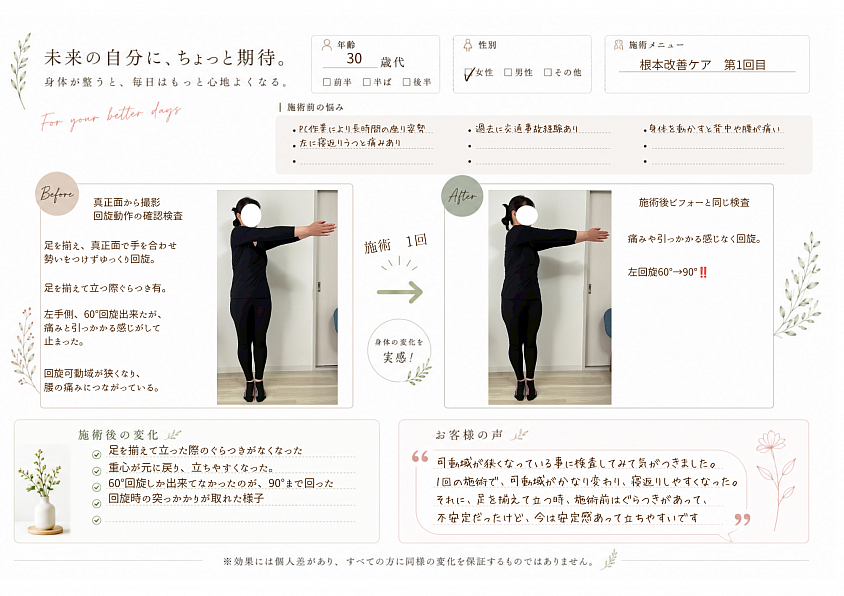 根本改善ケア　施術1回