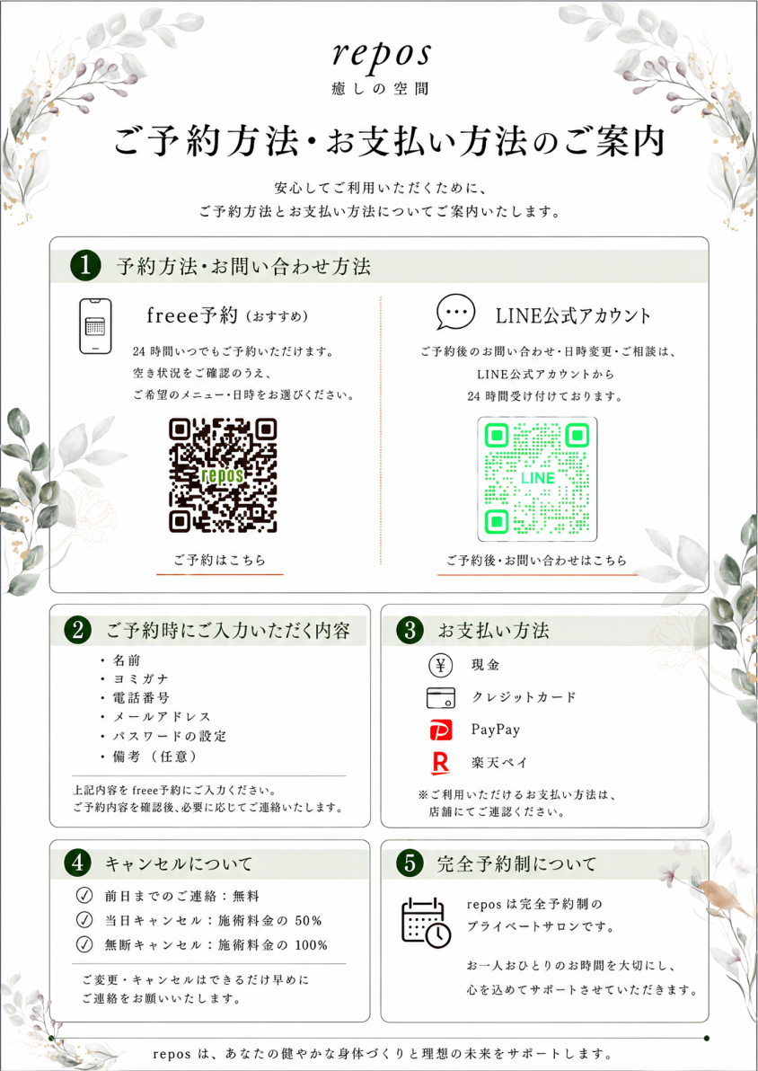 予約方法と、問い合わせ方法