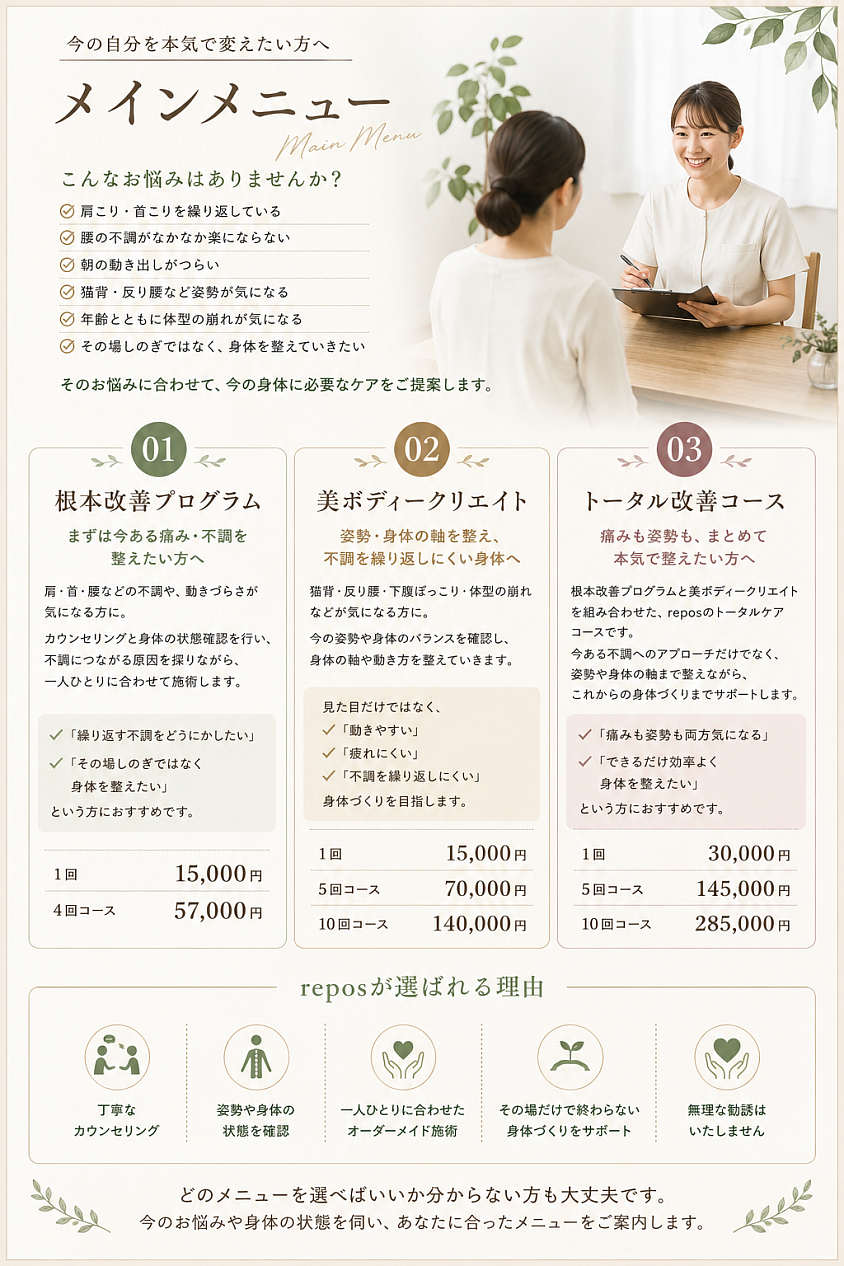 reposのメニュー