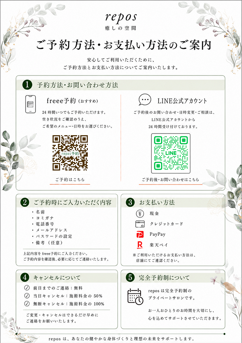 予約方法と、問い合わせ方法